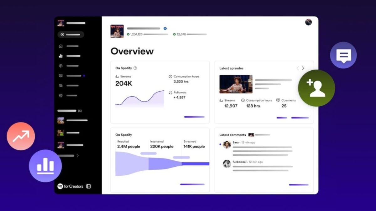 Spotify for Podcasters Becomes Spotify for Creators With New Features