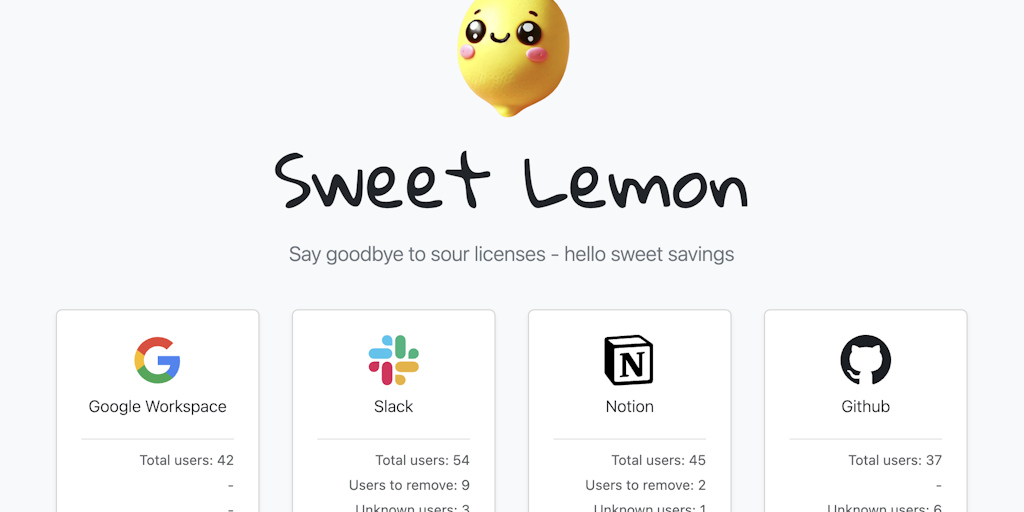 Sweet Lemon – Hunt down wasted licenses | Product Hunt