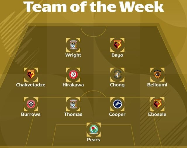 Team of the week