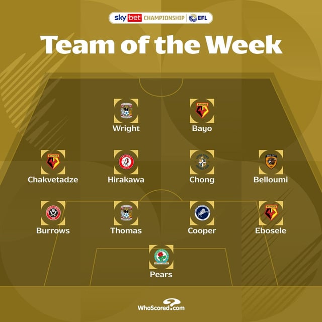 Team of the week