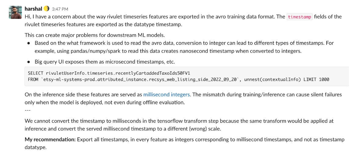 The Problem with Timeseries Data in Machine Learning Feature Systems