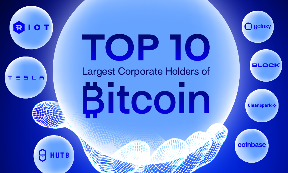 Top 10 Largest Corporate Holders of Bitcoin