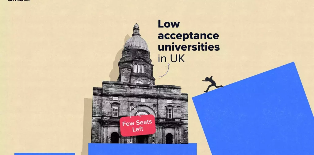 Top 10 Lowest Acceptance Rate Universities in UK  | Amber