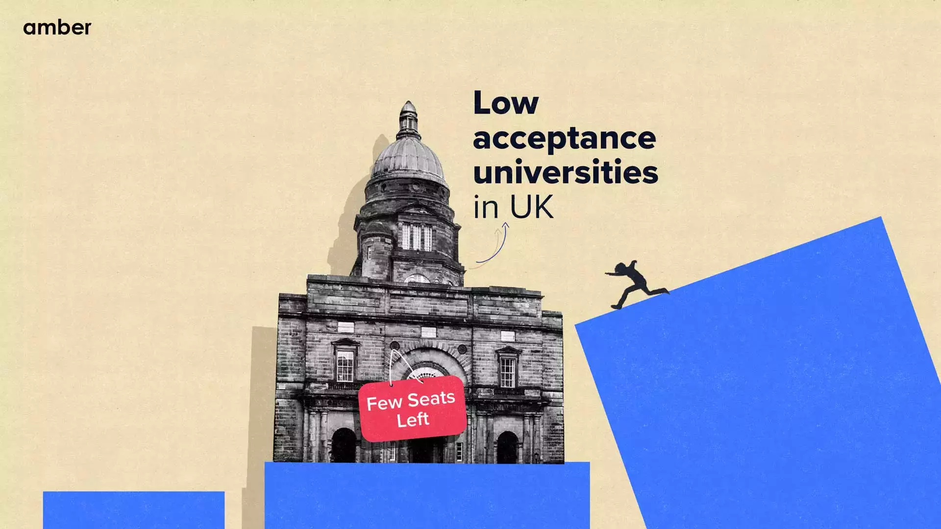 Top 10 Lowest Acceptance Rate Universities in UK  | Amber