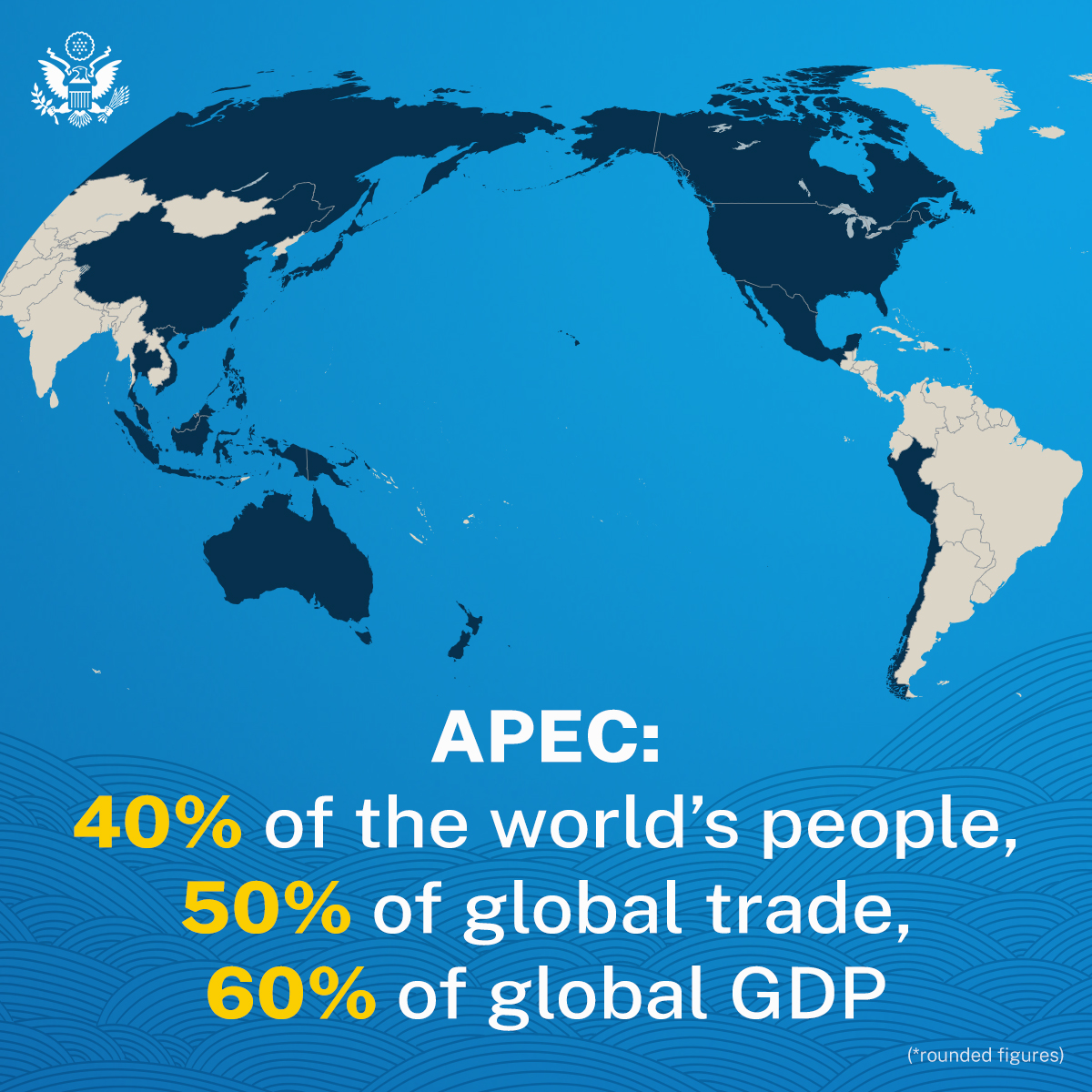 U.S. 2024 APEC Outcomes