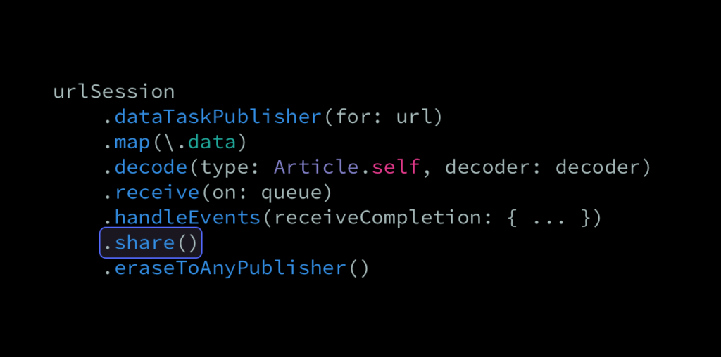 Using Combine’s share operator to avoid duplicate work | Swift by Sundell