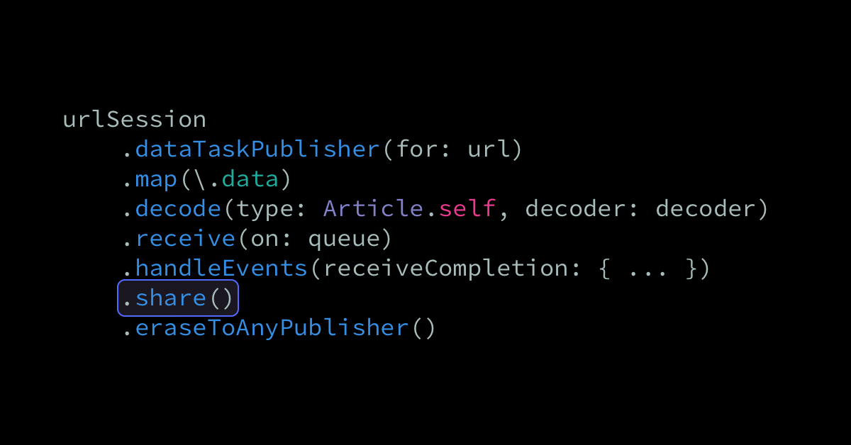 Using Combine’s share operator to avoid duplicate work | Swift by Sundell