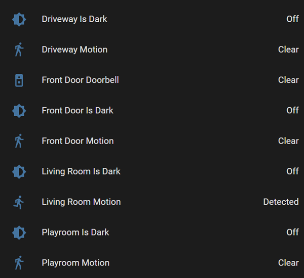 Using Home Assistant to integrate a Unifi Protect G4 Doorbell and Amazon Alexa to announce visitors