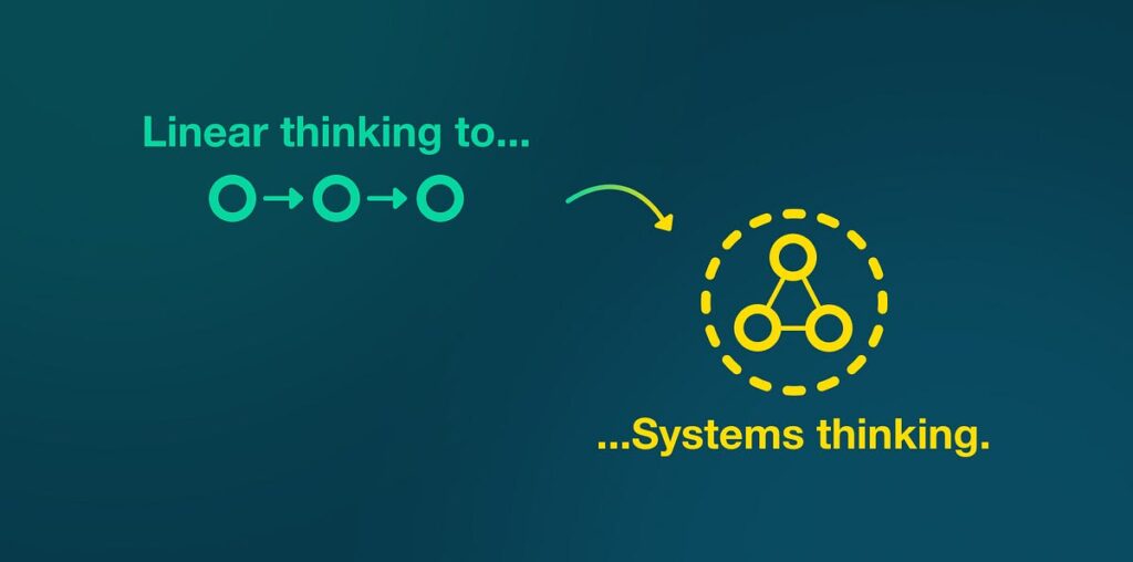 Using systems thinking as a design leader