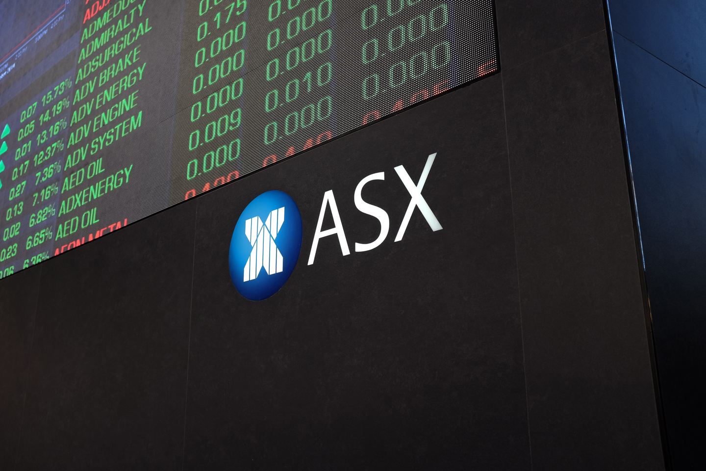 Utility sector leads Australian shares higher