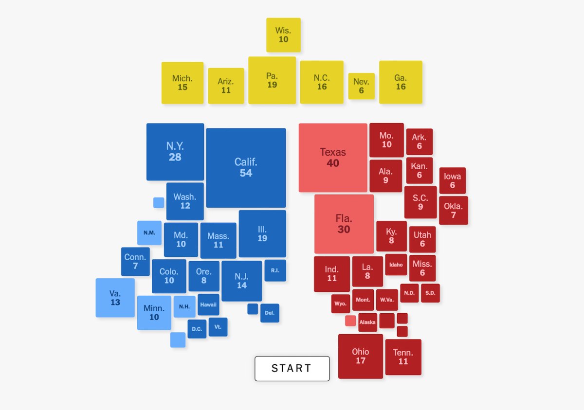 Winning the Electoral College, a mini-game