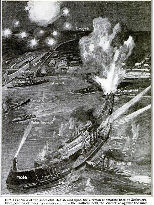 World War 1’s 1918 Zeebrugge Raid by the British — History is Now Magazine, Podcasts, Blog and Books | Modern International and American history