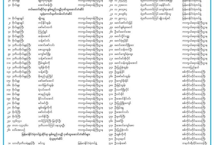 ဗိုလ်မှူးကြီး နှစ်ဦးအပါအဝင် လေးဦးကို သူရဘွဲ့ ချီးမြှင့်