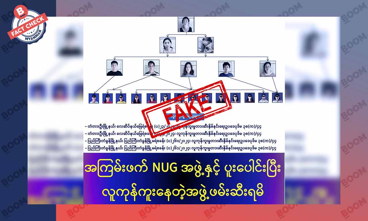 မန္တလေးမှာ NUG လူကုန်ကူးဂိုဏ်းကို ဖမ်းမိတယ်ဆိုတဲ့ သတင်းအတု