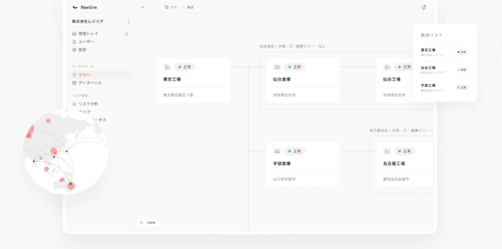 サプライチェーンリスク管理クラウド「レジリア」、4億円をデット調達——累積調達額は13億円に - BRIDGE（ブリッジ）テクノロジー＆スタートアップ情報