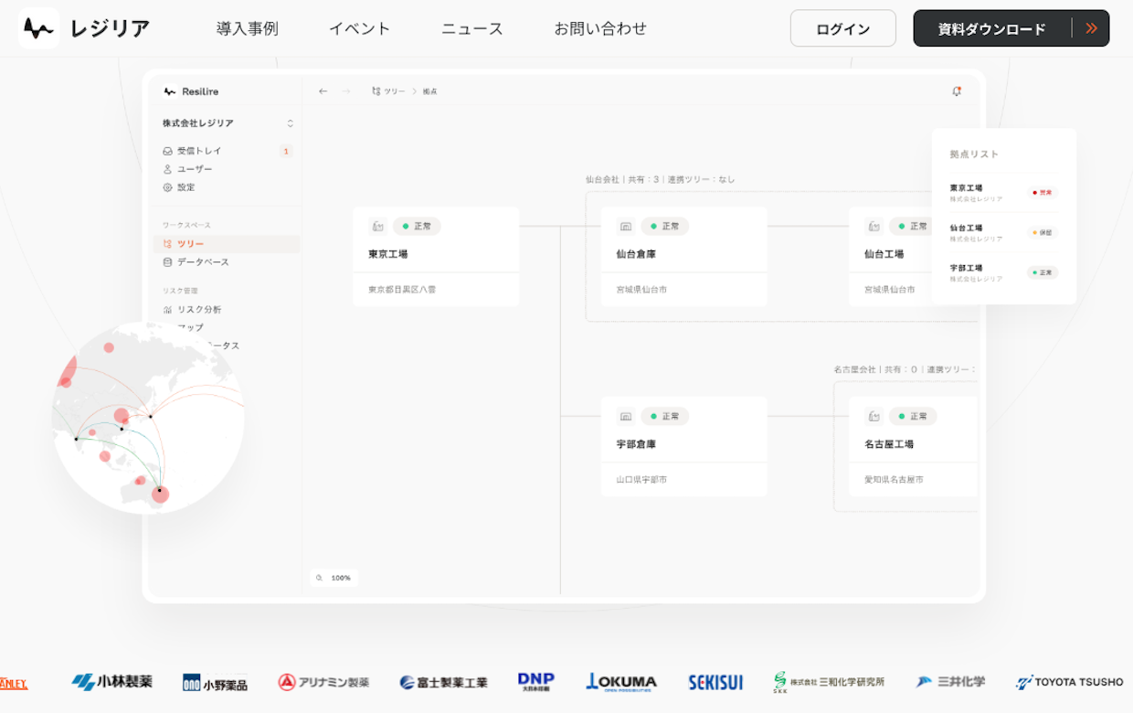 サプライチェーンリスク管理クラウド「レジリア」、4億円をデット調達——累積調達額は13億円に – BRIDGE（ブリッジ）テクノロジー＆スタートアップ情報